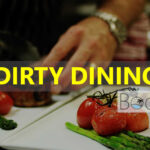 Dirty Dining: Three Closures, Dozens Of Violations