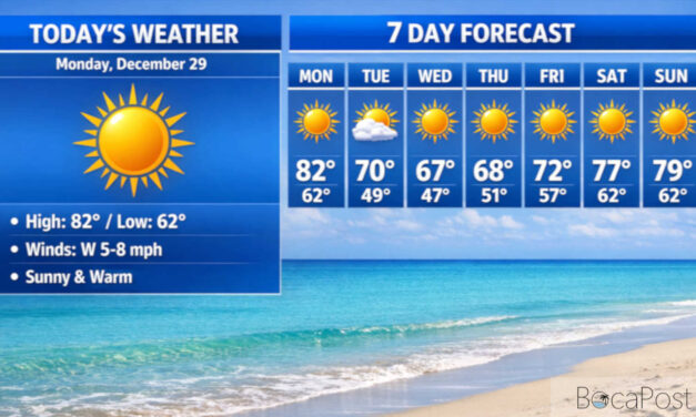 Boca Raton Cooler This Week as Cold Front Arrives, Rip Currents Rise