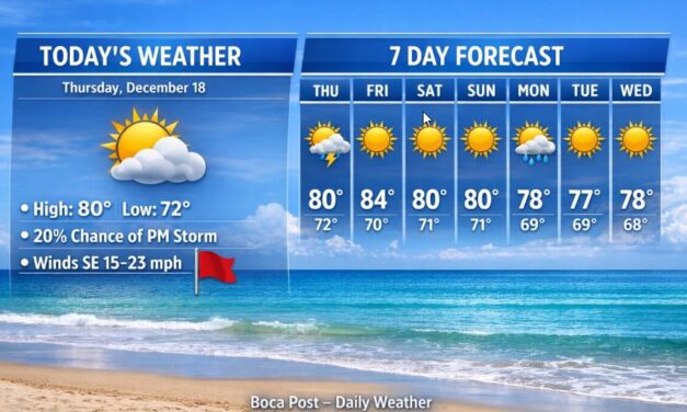 Boca Warms Up Near 80 Today With A Small Storm Chance And Rip Current Statement