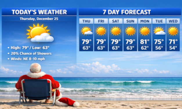 Christmas Day Stays Mostly Sunny In Boca, With A Brief Shower Chance Late Morning