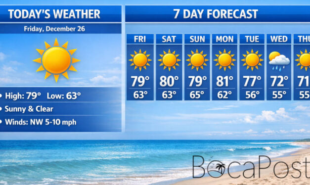 Sunny And Warm In Boca Raton Today, Cooler Turn Possible Next Week