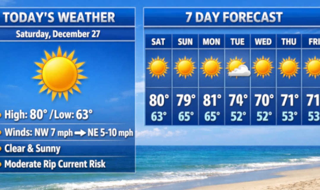 Sunny Boca Saturday Near 80, With Patchy Dense Fog Inland and Rip Current Risk at the Beaches