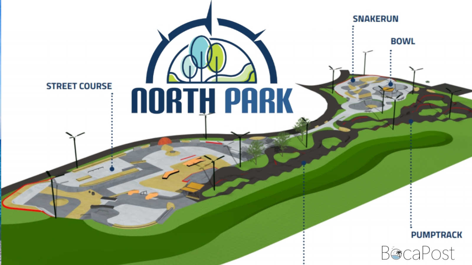 42,000-Square-Foot North Park Skatepark Gets Green Light From Beach and Park District