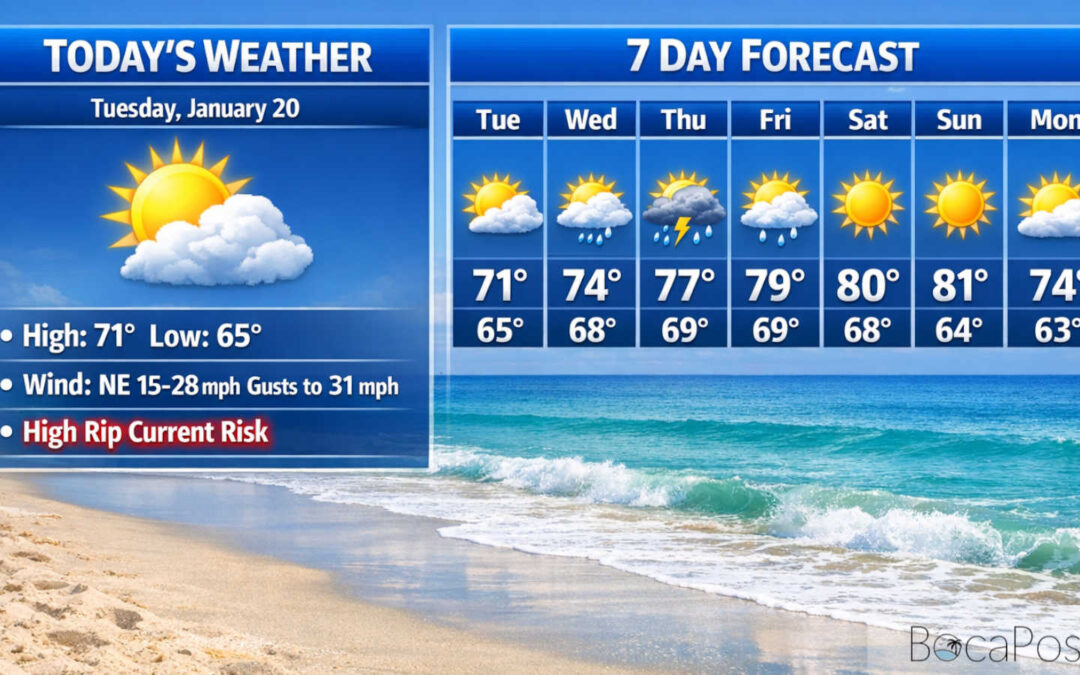 Boca Raton Braces For Windy Day, High Rip Current Risk Through Thursday