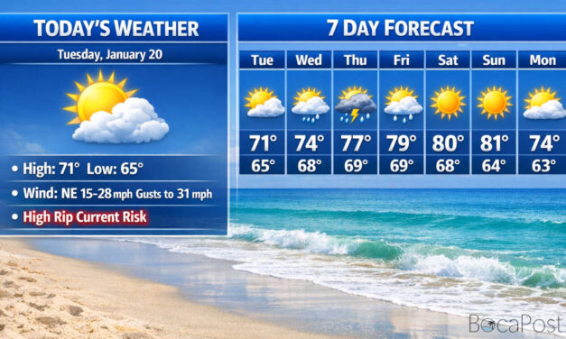 Boca Raton Braces for Windy Day, High Rip Current Risk Through Thursday