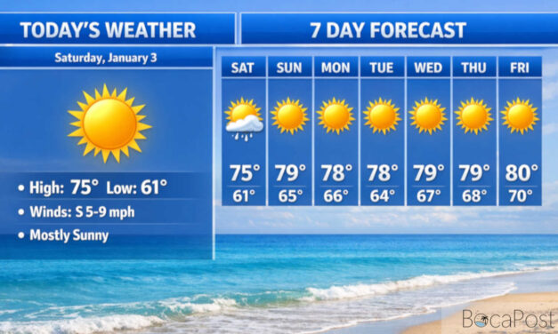 Boca Raton Forecast: Sunny Saturday, Then A Few Showers Sunday As Front Slides Through