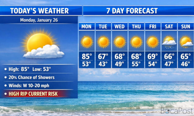 Boca Raton Swings From Near-Record Heat To Windy Cold Tonight, High Rip Current Risk