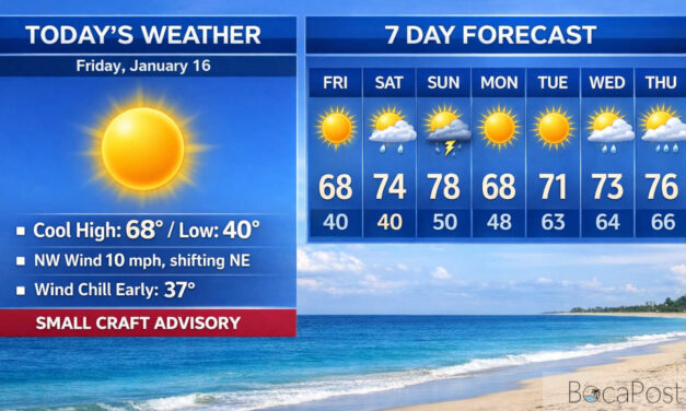 Boca Raton Weather: Cold Morning, Breezy Afternoon, Rough Seas Offshore
