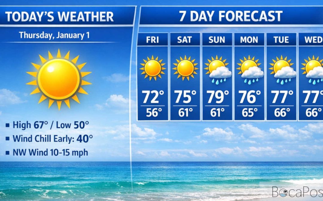 Cold, Sunny New Year’s Day In Boca, Frost Warning And Rip Current Risk