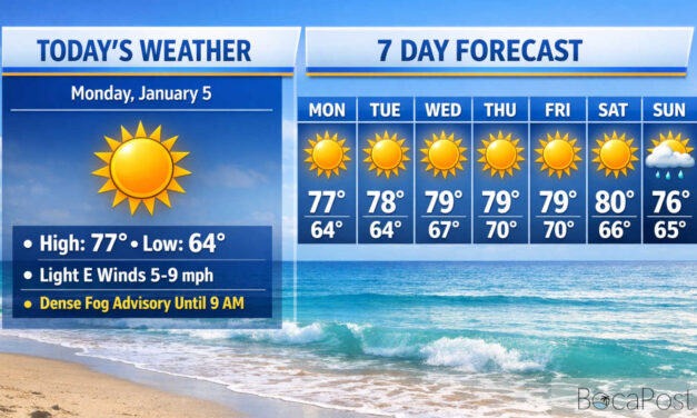 Dense Fog Advisory This Morning As Boca Warms Up Under Mostly Sunny Skies