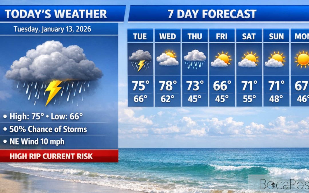 High Rip Current Risk Continues As Showers And Thunderstorms Move Through Boca Raton