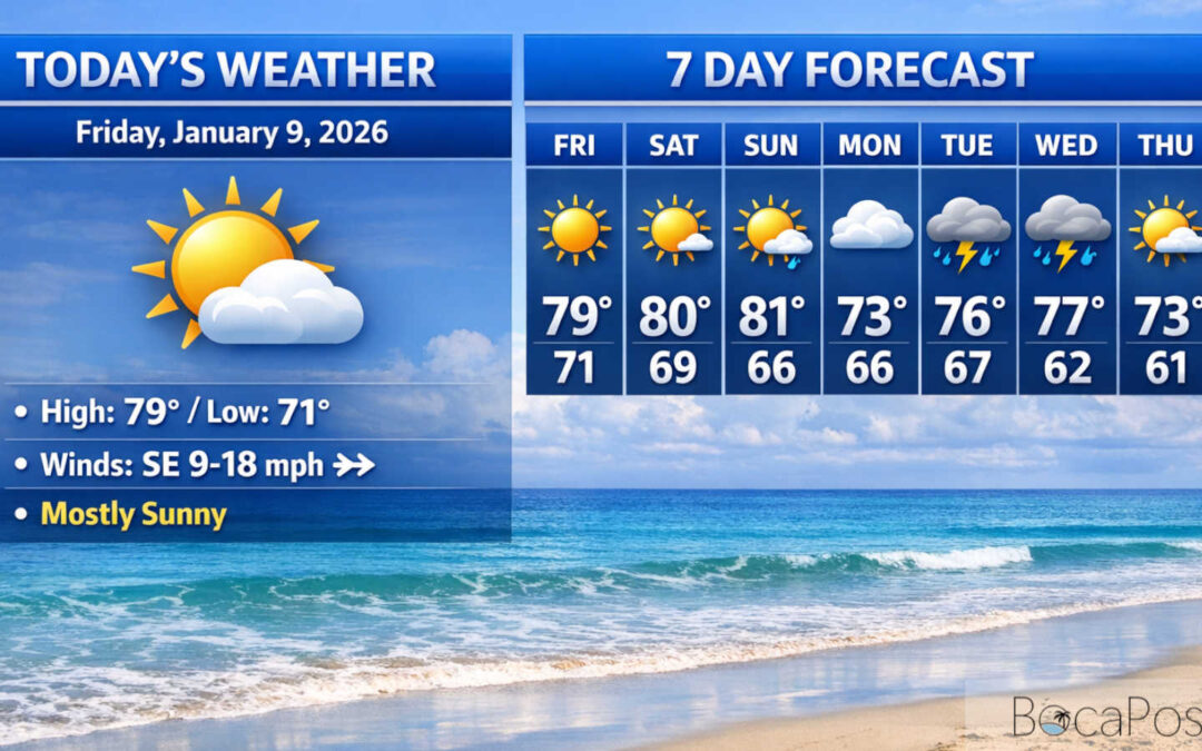 Mostly Sunny Friday In Boca, Then A Breezy Front Brings Showers And Rough Seas Late Sunday