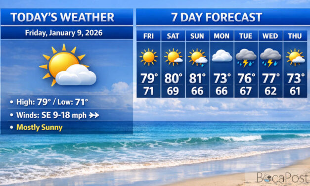 Mostly Sunny Friday In Boca, Then A Breezy Front Brings Showers And Rough Seas Late Sunday