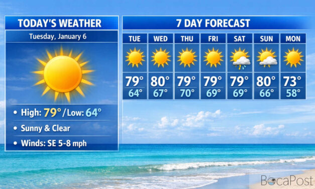 Sunny Boca Raton Forecast, With Early-Morning Fog Possible