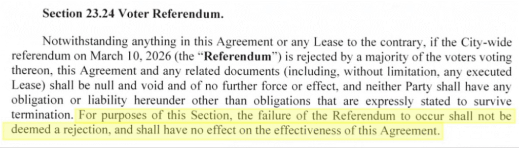 Group Claims Revised City Center Contract Could Stand Even If March 10 Referendum Doesn’t Happen - Boca Post