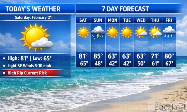Boca Beaches Under High Rip Current Risk Ahead of Stormy Sunday