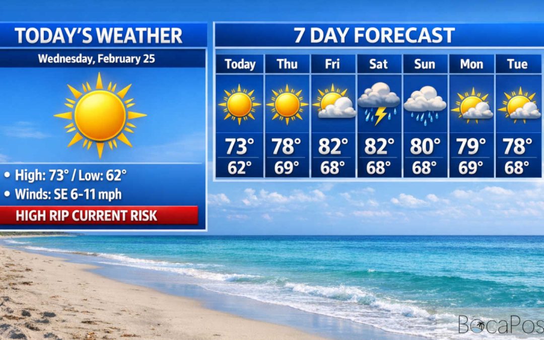 Boca Raton Beaches Under High Rip Current Risk As Sunny Weather Returns