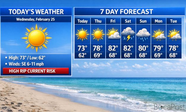 Boca Raton Beaches Under High Rip Current Risk as Sunny Weather Returns
