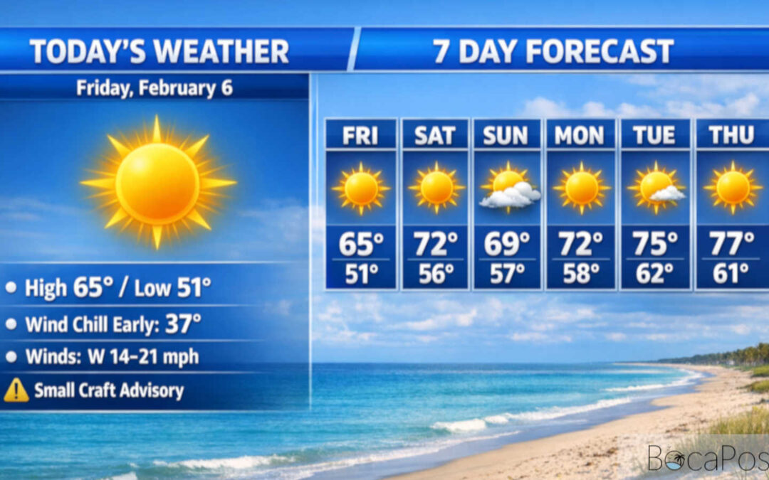 Cold Morning In Boca Raton, Then A Quick Warm-Up This Weekend