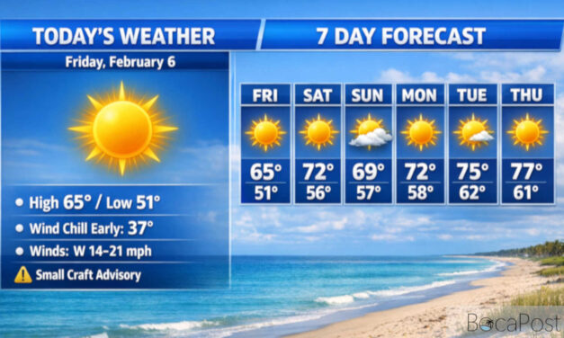 Cold Morning In Boca Raton, Then A Quick Warm-Up This Weekend