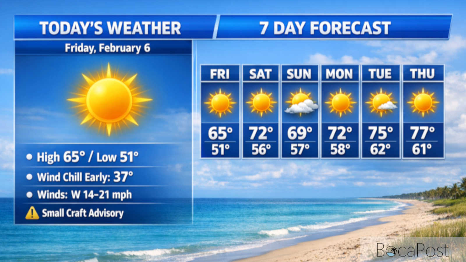 Cold Morning In Boca Raton, Then A Quick Warm-Up This Weekend - Friday, February 6, 2026
