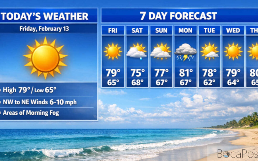 Foggy Morning, Sunny Afternoon For Boca Raton With 77 Expected