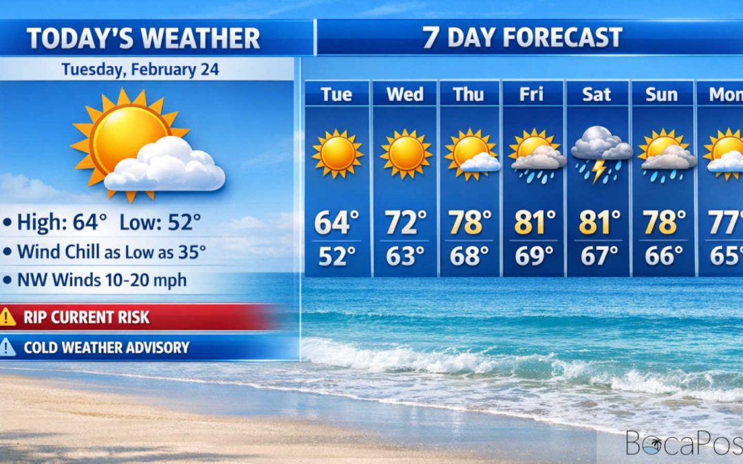 High Rip Current Risk And Cold Wind Chills Keep Boca Raton On Alert Tuesday
