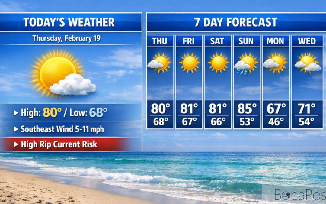 High Rip Current Risk Continues As Boca Raton Stays Sunny And Warm Today