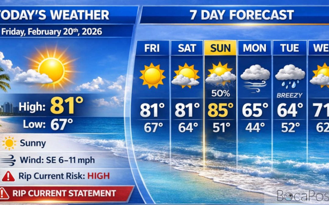 High Rip Current Risk Continues For Boca Raton Beaches As Sunny, Warm Day Settles In