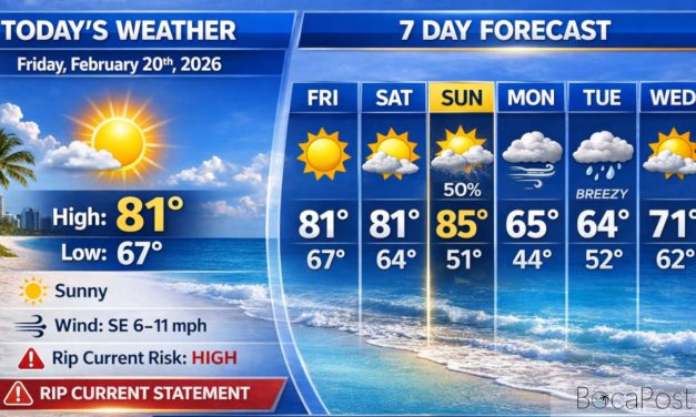 High Rip Current Risk Continues For Boca Raton Beaches As Sunny, Warm Day Settles In