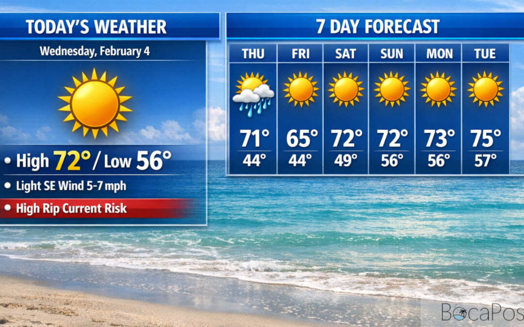 High Rip Current Risk Keeps Boca Beaches Cautious As A Cool Front Nears