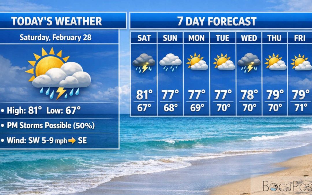 Patchy Fog Early, Then Boca Rain Chance With Late-Day Thunderstorms