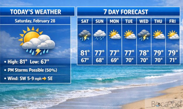 Patchy Fog Early, Then Boca Rain Chance With Late-Day Thunderstorms