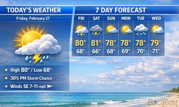 Patchy Fog Early, Then Mostly Sunny In Boca Raton With Late-Day Storm Chance