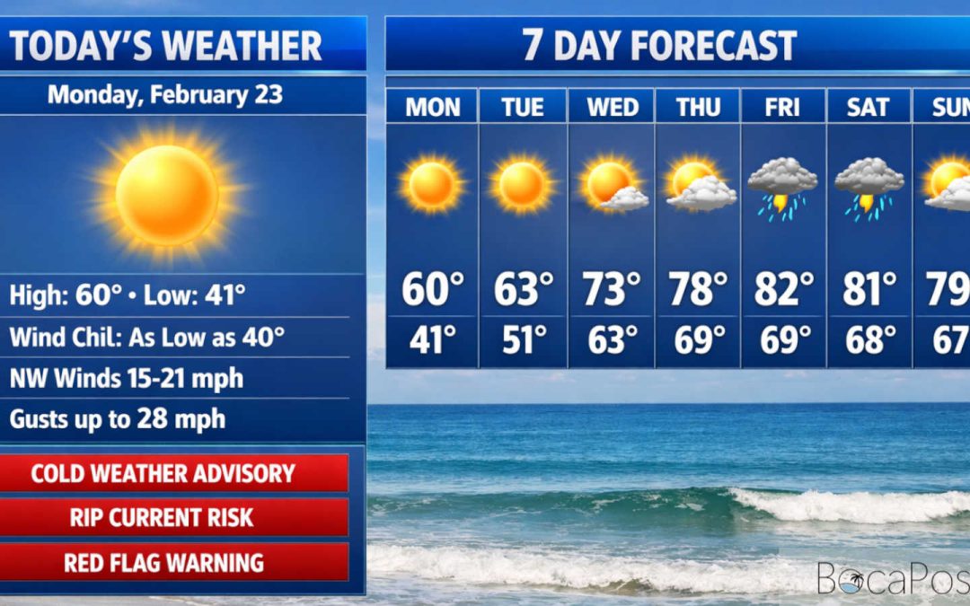 Red Flag Warning For Boca Raton: Cold, Gusty Winds And Bone-Dry Air Elevate Fire Danger Today