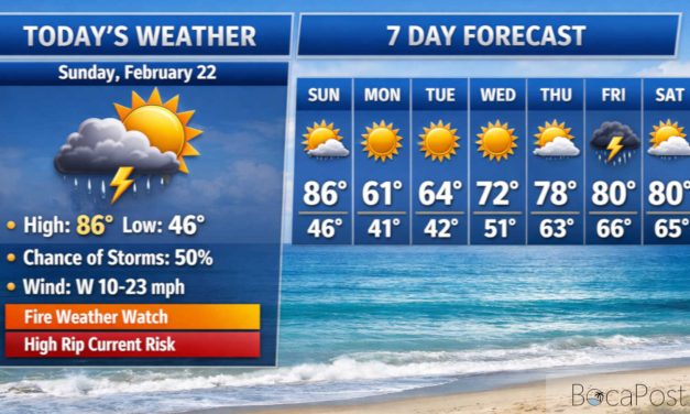 Storm Chance Today, Then Boca Braces for Windy 40s Tonight and Chilly Monday