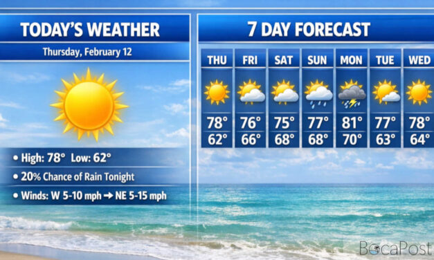 Boca Raton Forecast: Sunshine Today, Fog Advisory This Morning, Showers And Rougher Seas Ahead
