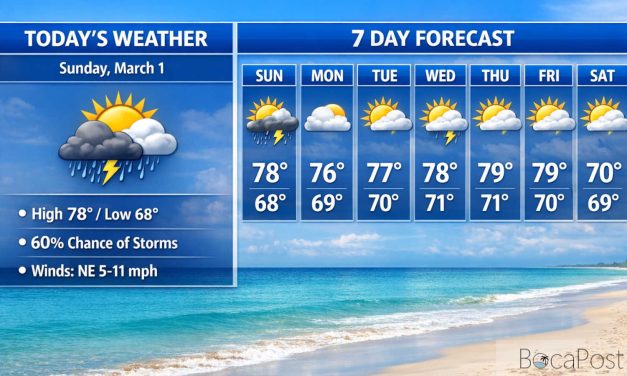 Boca Raton Sunday Forecast: Stormy Start, Breezier Atlantic Winds