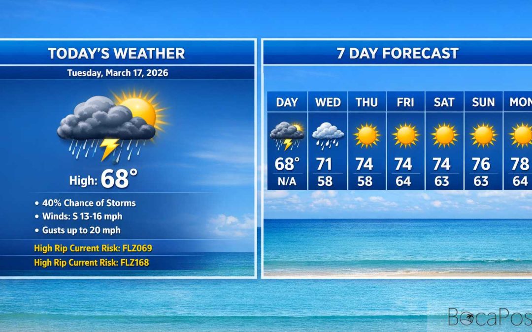 Boca Raton Morning Weather Update: Cooler, Breezy North Winds With Spotty Afternoon Storms