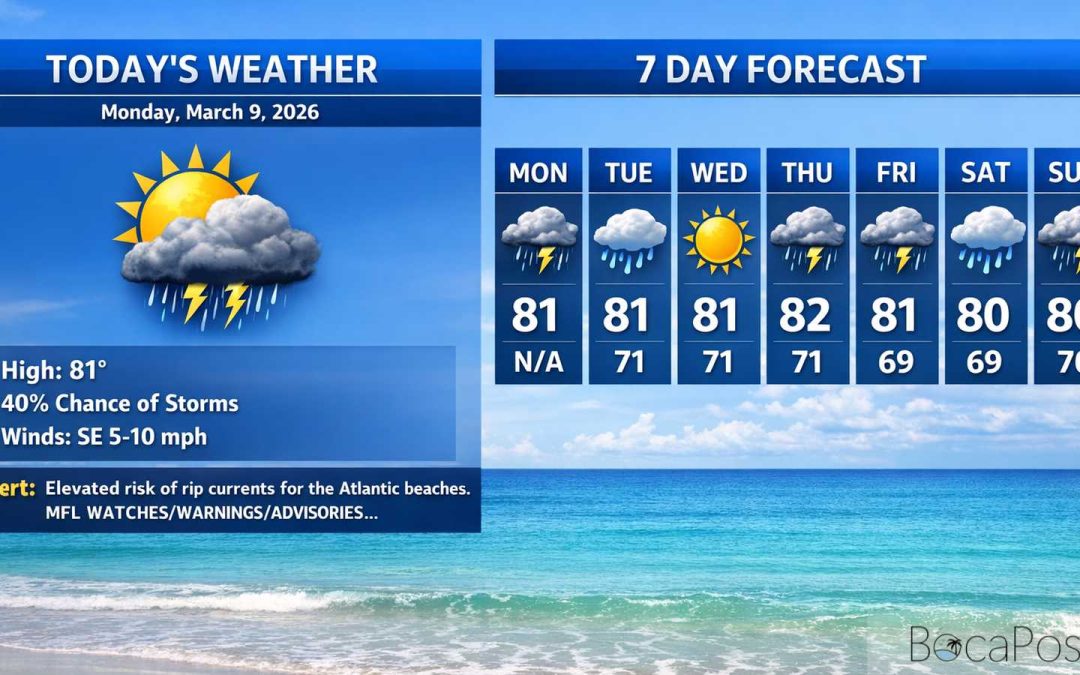 Boca Raton Morning Weather Update: Mostly Sunny And Warm, With A Few Inland Storms Later