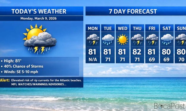 Boca Raton Morning Weather Update: Mostly Sunny and Warm, With a Few Inland Storms Later