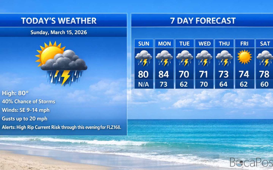 Boca Raton Morning Weather Update: Stormy, Humid Sunday With A High Rip Current Risk