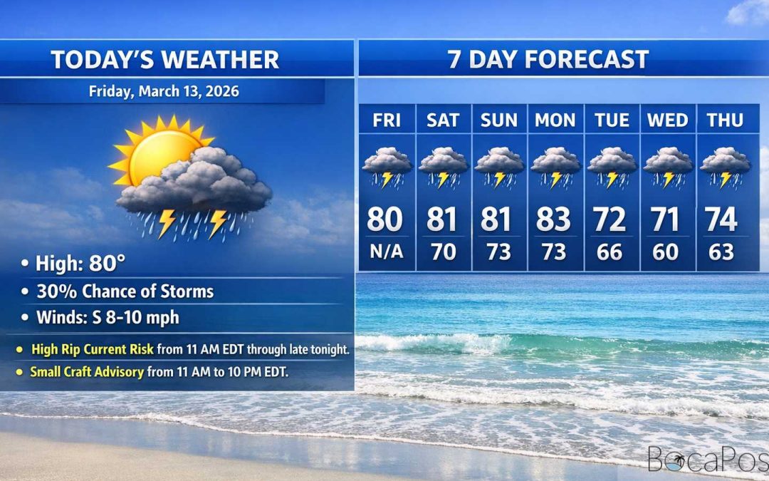 Boca Raton Morning Weather Update: Stormy Pattern Returns With Rip Current Danger