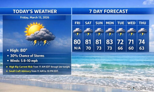 Boca Raton Morning Weather Update: Stormy Pattern Returns With Rip Current Danger