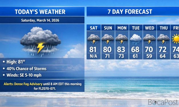 Boca Raton Morning Weather Update: Stormy Weekend Pattern, Cooler Air Next Week