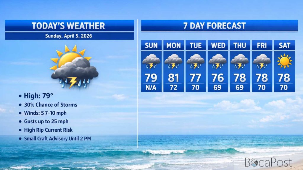 Boca Raton Morning Weather Update: Breezy Beach Day With Scattered Storms, Wetter Week Ahead Boca Raton Morning Weather Update: Breezy Beach Day With Scattered Storms, Wetter Week Ahead