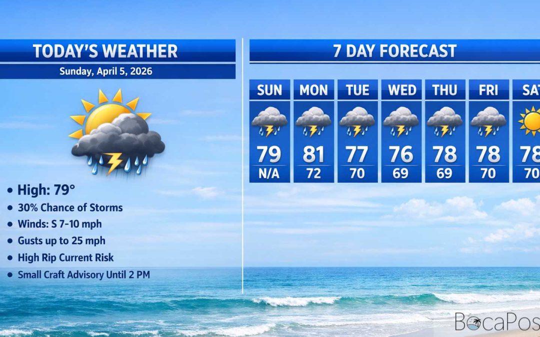 Boca Raton Morning Weather Update: Breezy Beach Day With Scattered Storms, Wetter Week Ahead