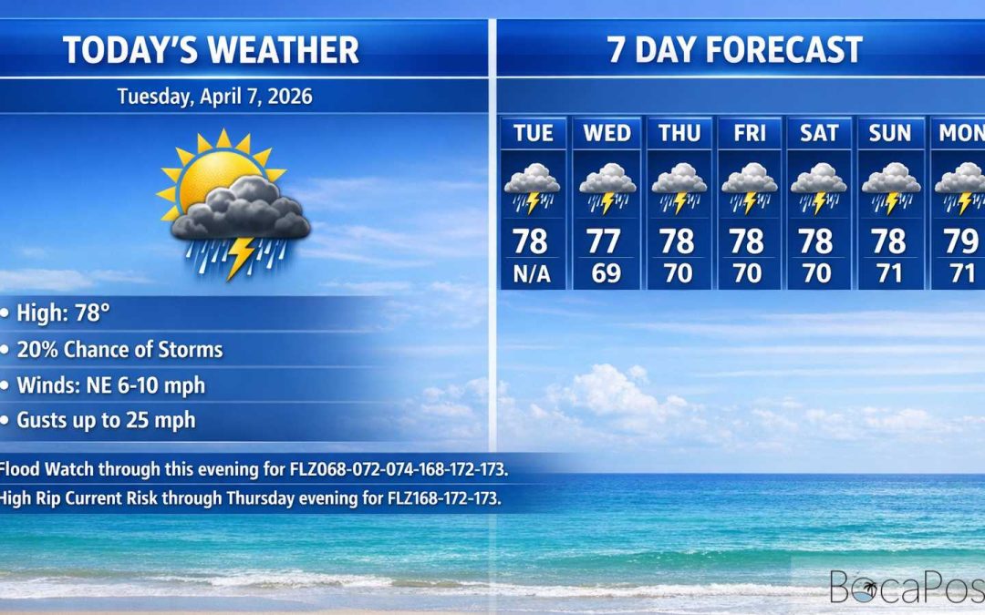 Boca Raton Morning Weather Update: Heavy Rain and Storms, Rising Surf and Dangerous Rip Currents
