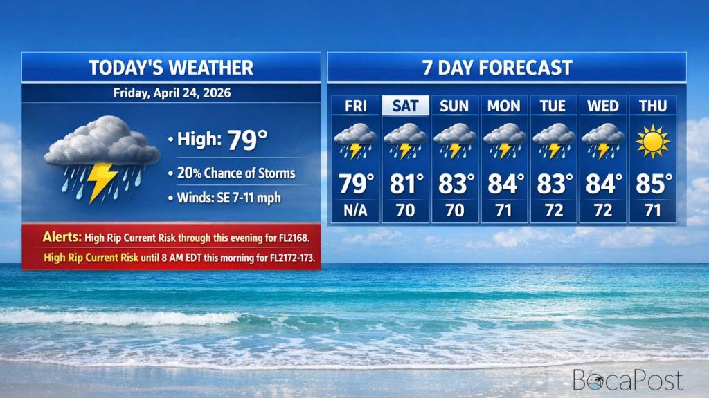 Boca Raton Morning Weather Update: More Sun Than Clouds, With A Few Pop-Up Storms