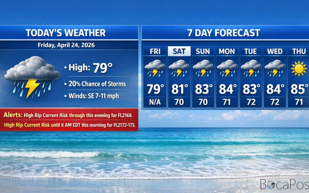 Boca Raton Morning Weather Update: More Sun Than Clouds, With a Few Pop-up Storms